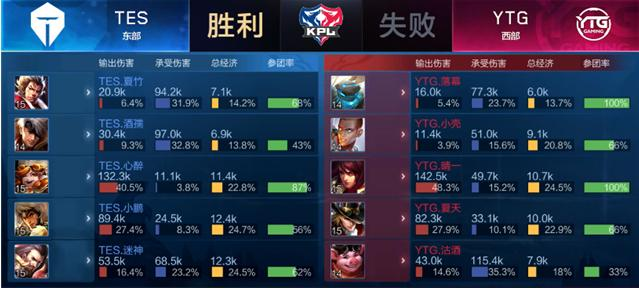 的配合早早 的配合早早